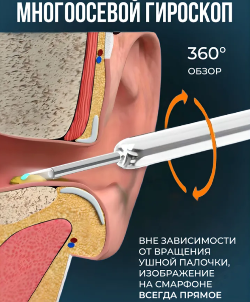 Умная ушная палочка с камерой (ортоскоп) для чистки ушей Wireless Visual Earpick NE3